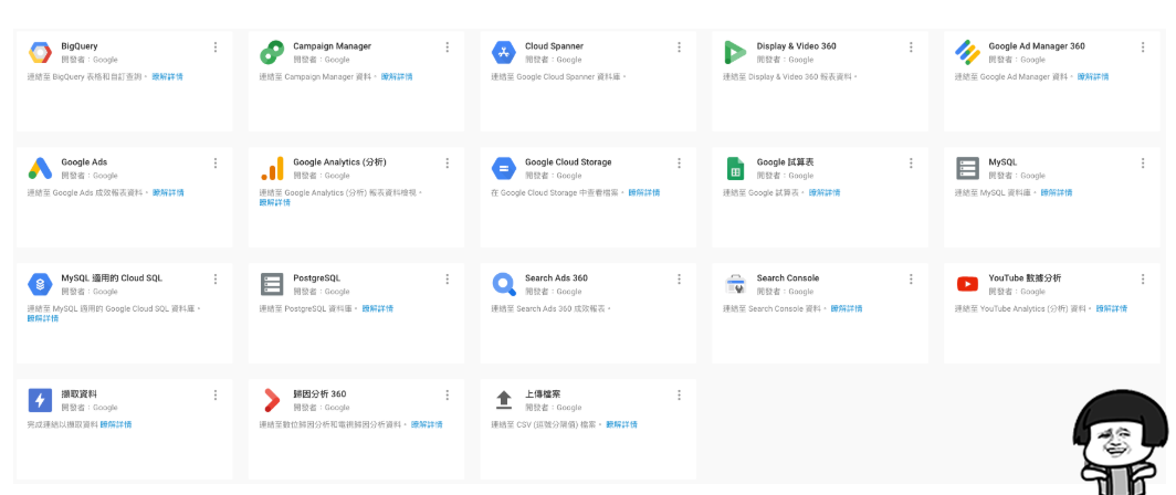 了解Google Data Studio是什么？如何轻松帮你网站将资料视觉化