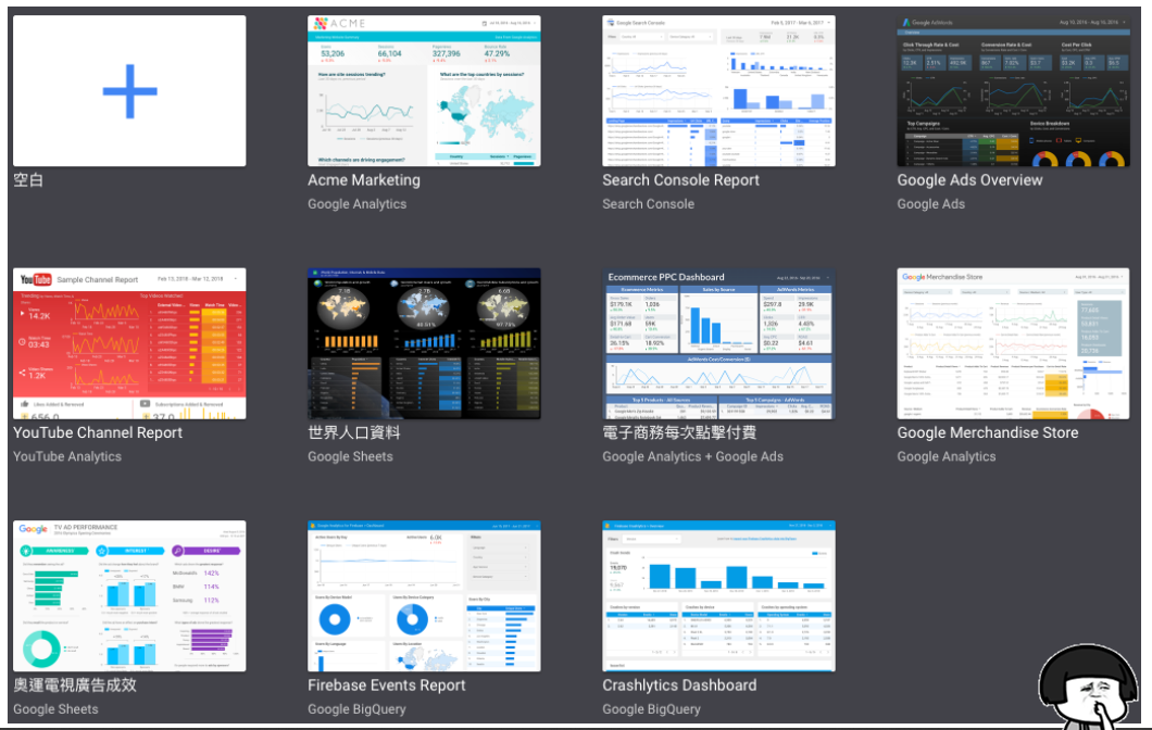 了解Google Data Studio是什么？如何轻松帮你网站将资料视觉化