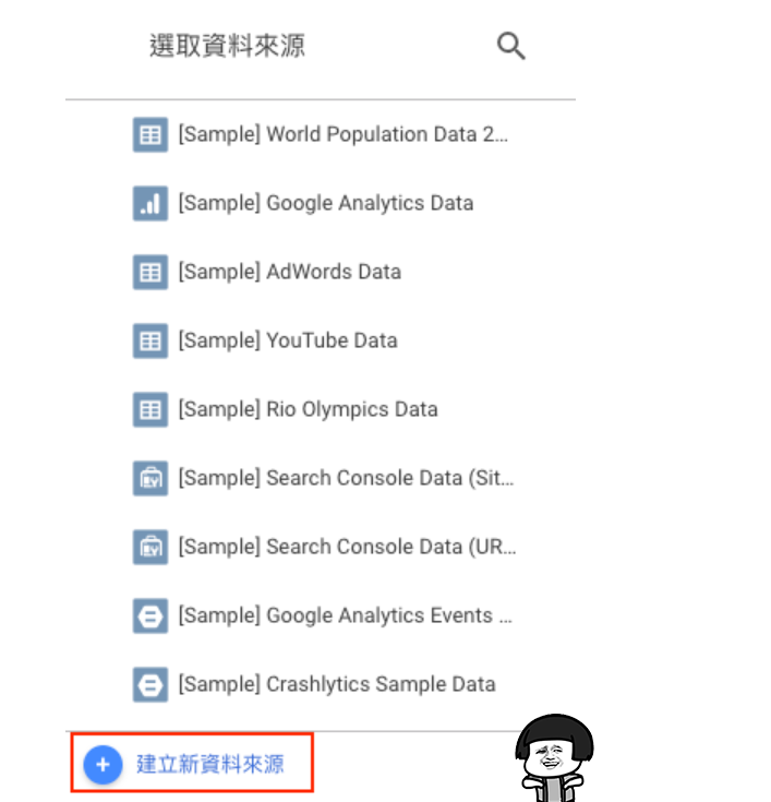 了解Google Data Studio是什么？如何轻松帮你网站将资料视觉化