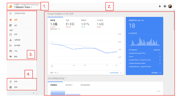 Google Analytics教学，网站第一次看介面就上手