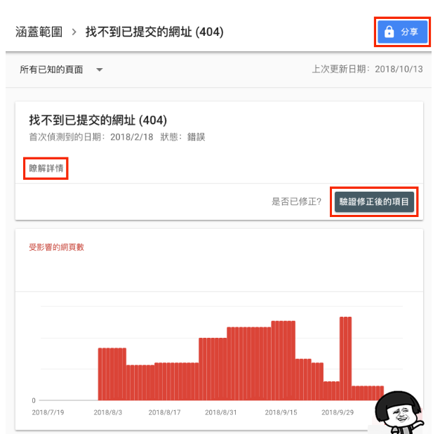 新版Google Search Console基础介绍，透析新旧版介面、功能差异