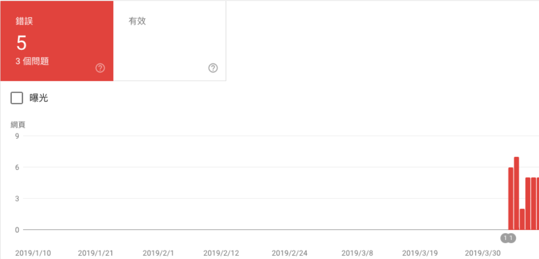 谷歌SEO必学！行动版网站健检Search Console帮你做