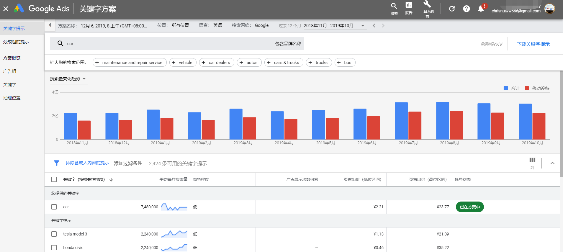  纯干货学习1课时-Google广告之一 创建关键词搜索广告