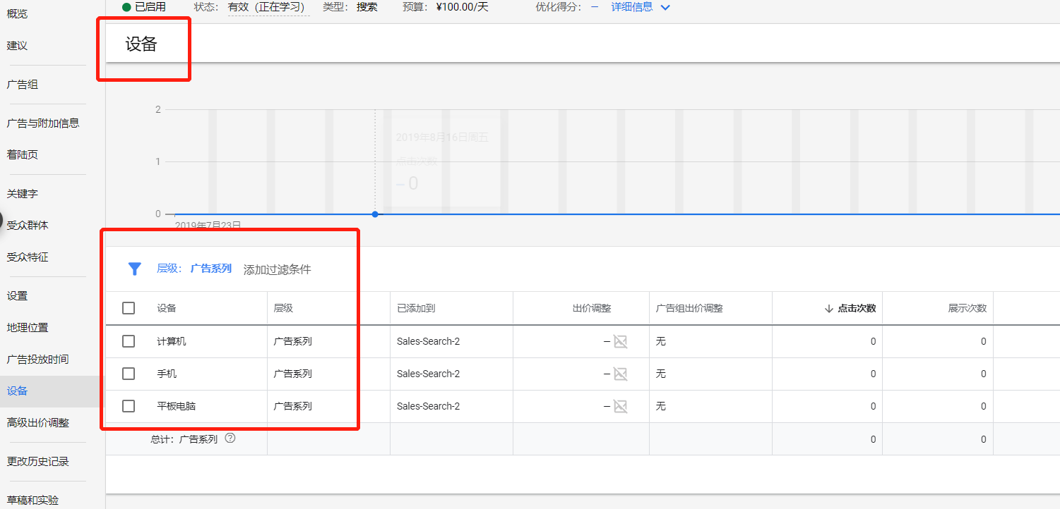  纯干货学习1课时-Google广告之一 创建关键词搜索广告