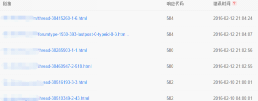 网站“抓取异常”问题的解决方案-深圳诺仁
