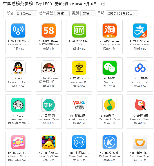 怎么利用ASO114工具有效选取APP关键词-深圳诺仁
