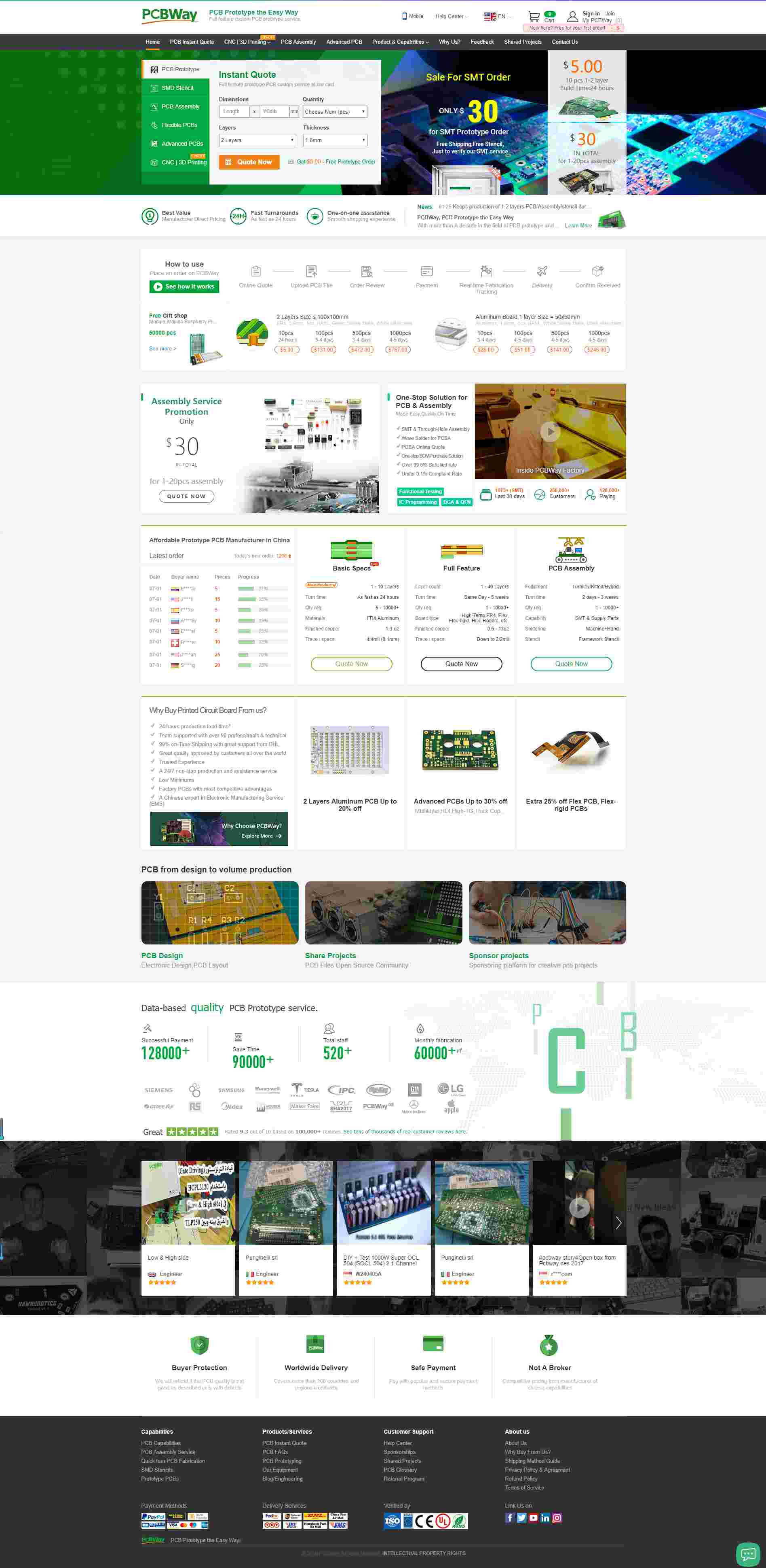 PCBWay 深圳捷多邦科技有限公司