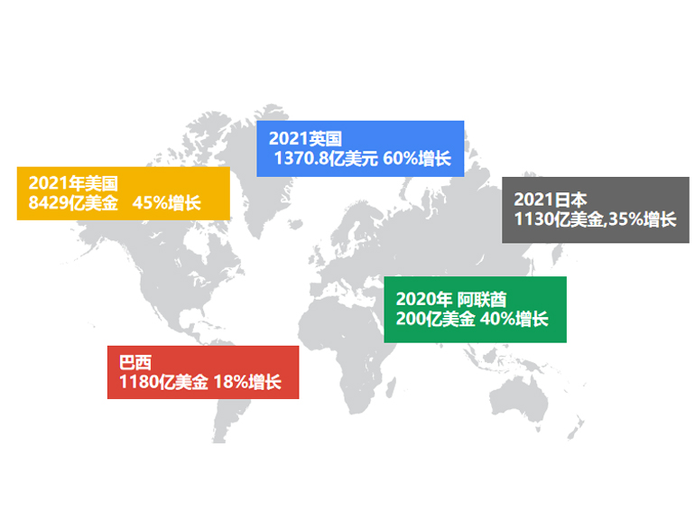 10月17日《DTC电商品牌独立站策划+SEO流量运营》